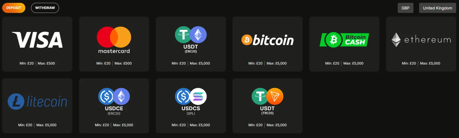 ZuluSpins Casino Deposit Methods