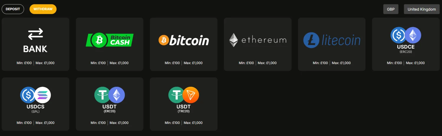 ZuluSpins Casino Withdrawal Options